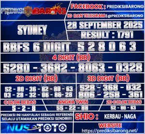 SYDNEY