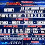 SYDNEY