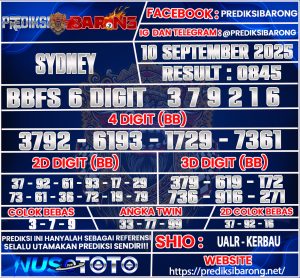 SYDNEY