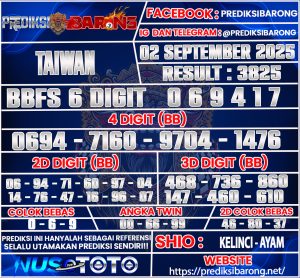 TAIWAN