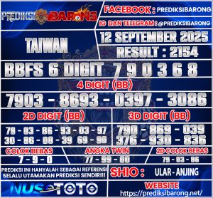 TAIWAN