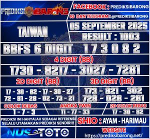 TAIWAN