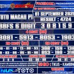 Prediksi Toto Macau P1