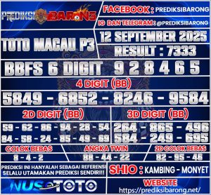 Jumat 12