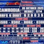 CAMBODIA