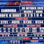 CAMBODIA