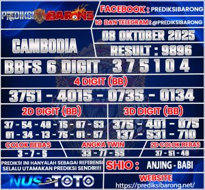 CAMBODIA