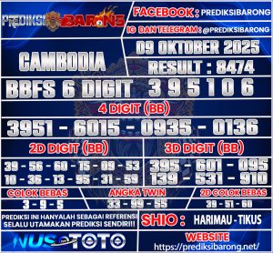 CAMBODIA