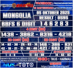 MONGALIA