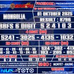 MONGALIA