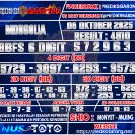 MONGALIA