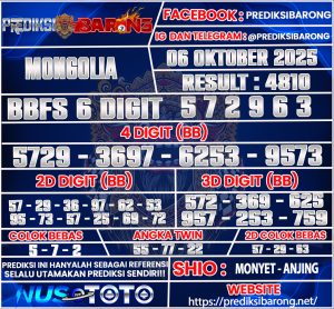 MONGALIA