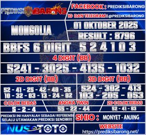 MONGALIA
