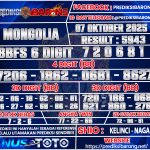 MONGALIA