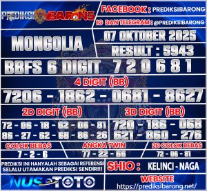 MONGALIA
