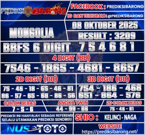 MONGALIA