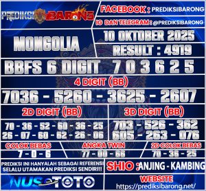 MONGALIA