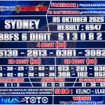 SYDNEY