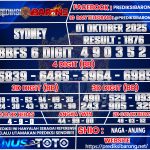 SYDNEY