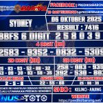 SYDNEY