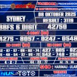 SYDNEY