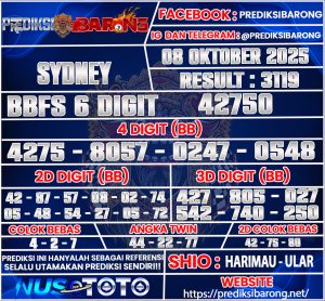SYDNEY