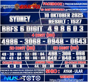 SYDNEY