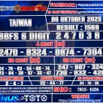 TAIWAN