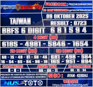 TAIWANv