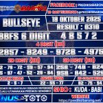 buls