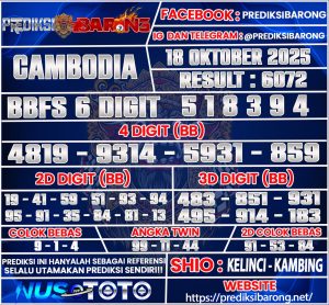 cambo