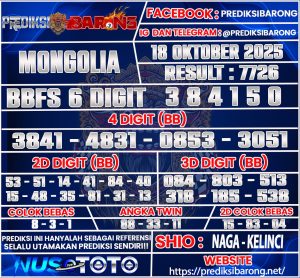 mongolia