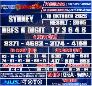sydney