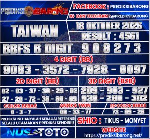 taiwan